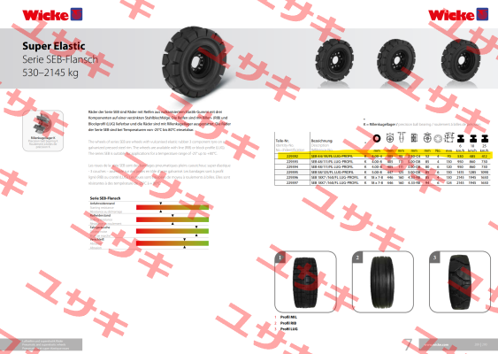 229392 / SEB 44/95/FL LUG-PROFIL Wicke