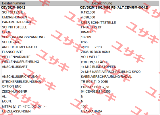 CEV582M-10042 TR Electronic