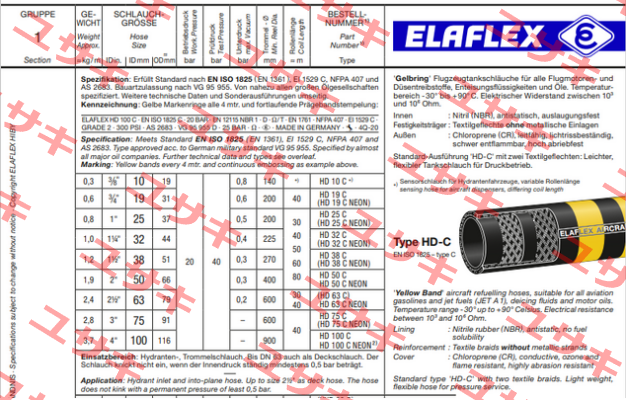 HD 50 C (25 m) Elaflex