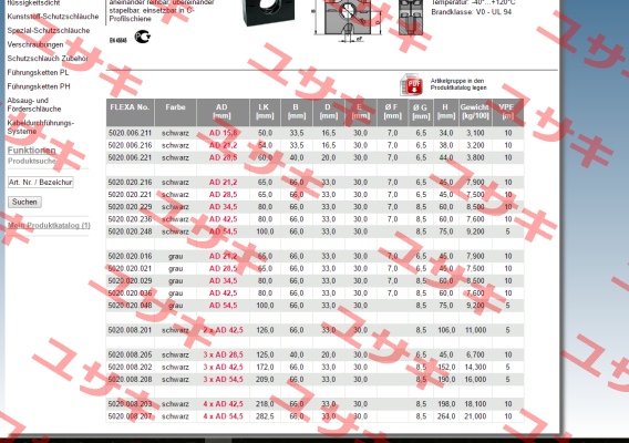 5020008201(1 x 10 pcs.)  Flexa