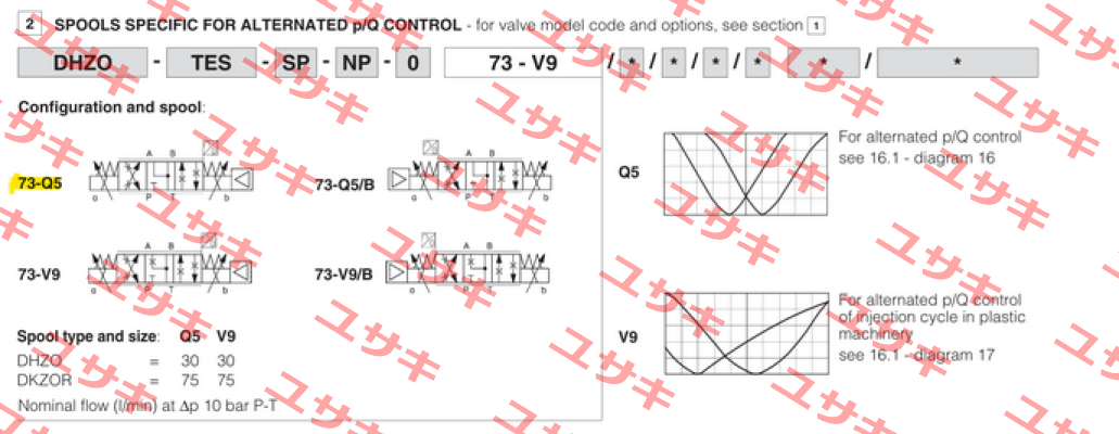 DHZO-TES-SF-BP-073-Q5/BC. Atos