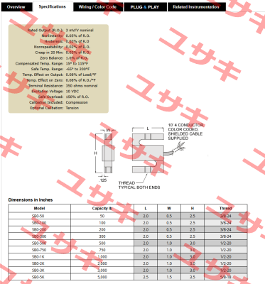 SBO-2K Transducer Techniques
