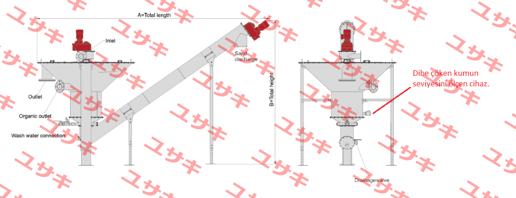 PN: 90970522 Type: S50KHADYAS130 Acs Control-System