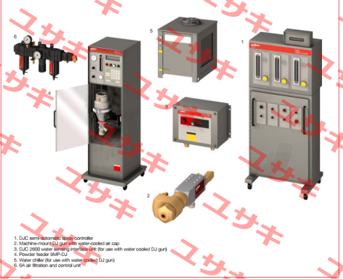 Typical semi-automatic HVOF spray system  Oerlikon Metco