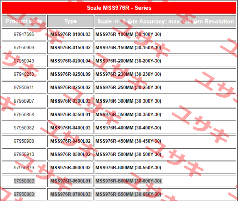 MSS976R-600MM (30-600Y-30) Magnescale