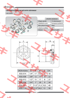  ASG-001, alternative is Level gauge eye 1"  Winman
