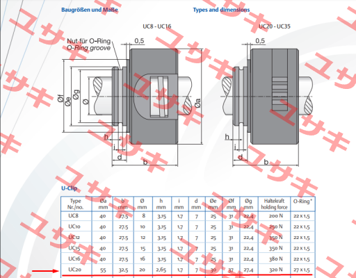 U-Clip Klemmelement UC20 Uhing®
