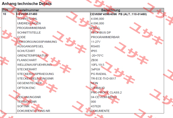 P/N: CEV65M-01460, Type: CEV65M*4096/4096 TR Electronic