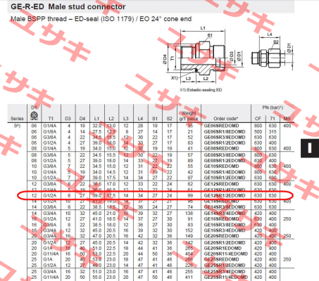 GE12SR1/2EDOMD  Parker