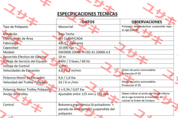 GM 3000.10000 H-192 .41.10000.4.E 160.24  Abus