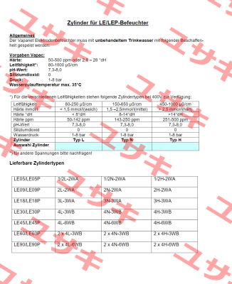 D4N655/ 150-650 uS/cm Vapac